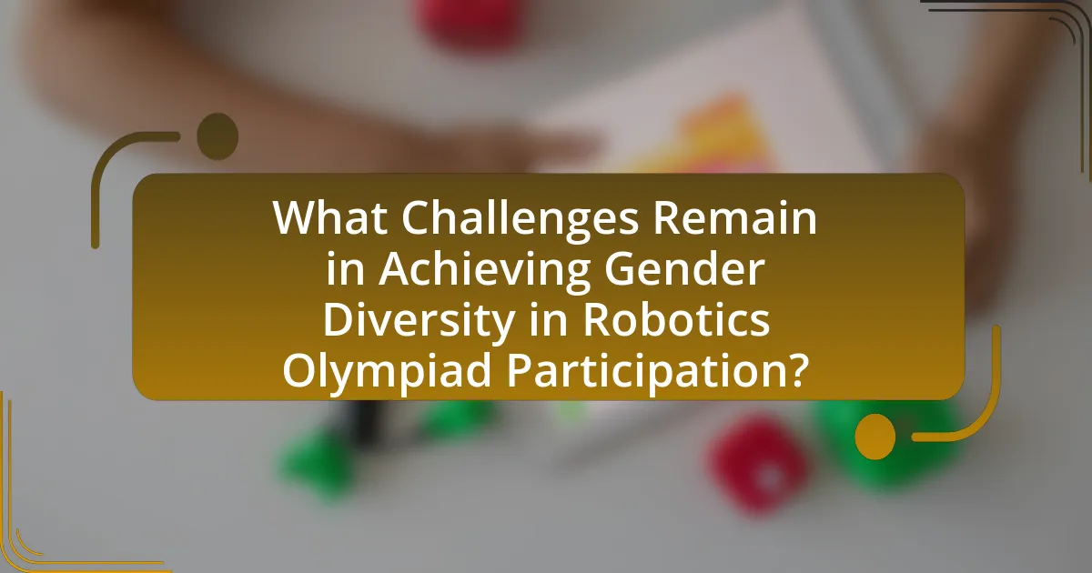 What Challenges Remain in Achieving Gender Diversity in Robotics Olympiad Participation?