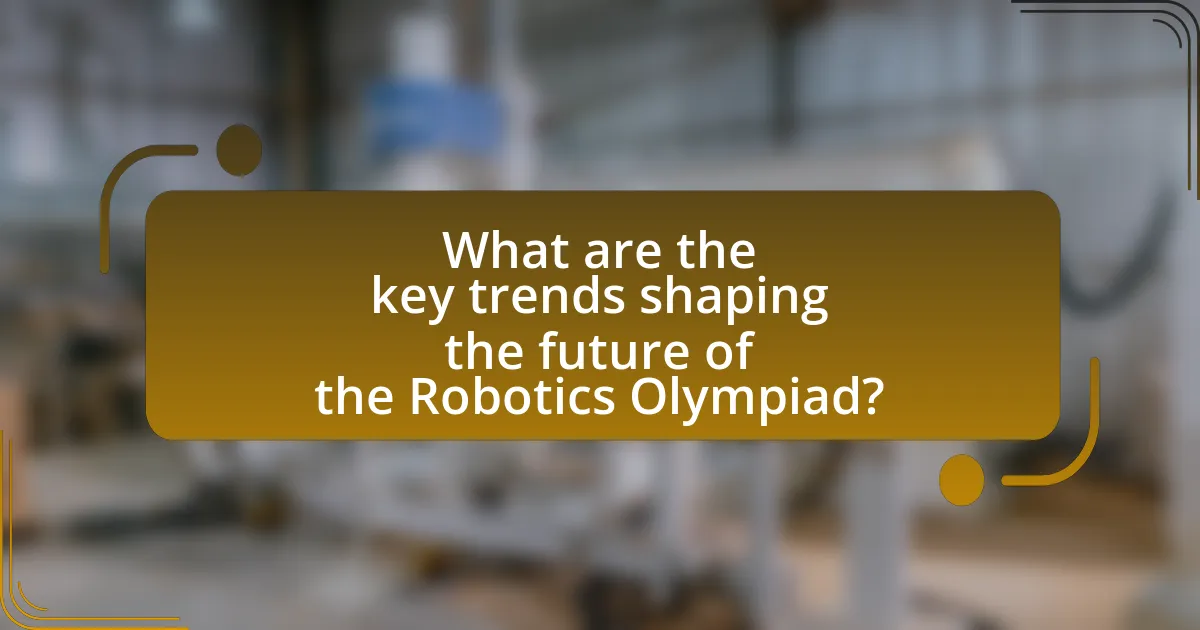 What are the key trends shaping the future of the Robotics Olympiad?